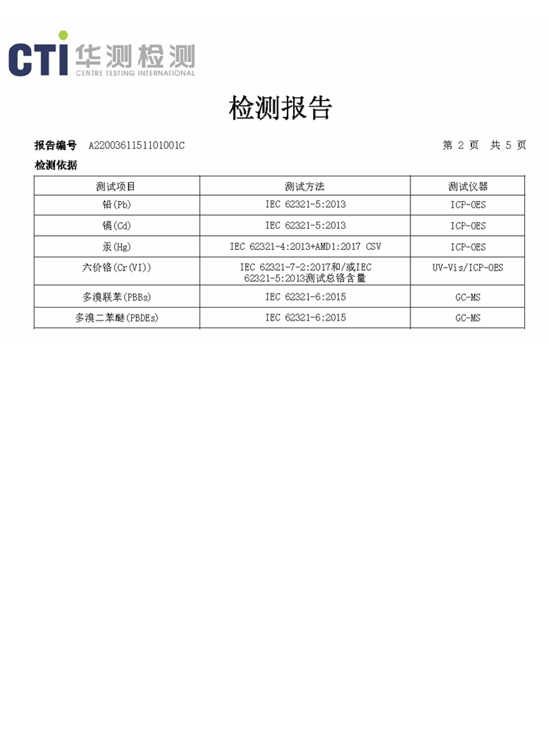 切削液來料環(huán)保報(bào)告